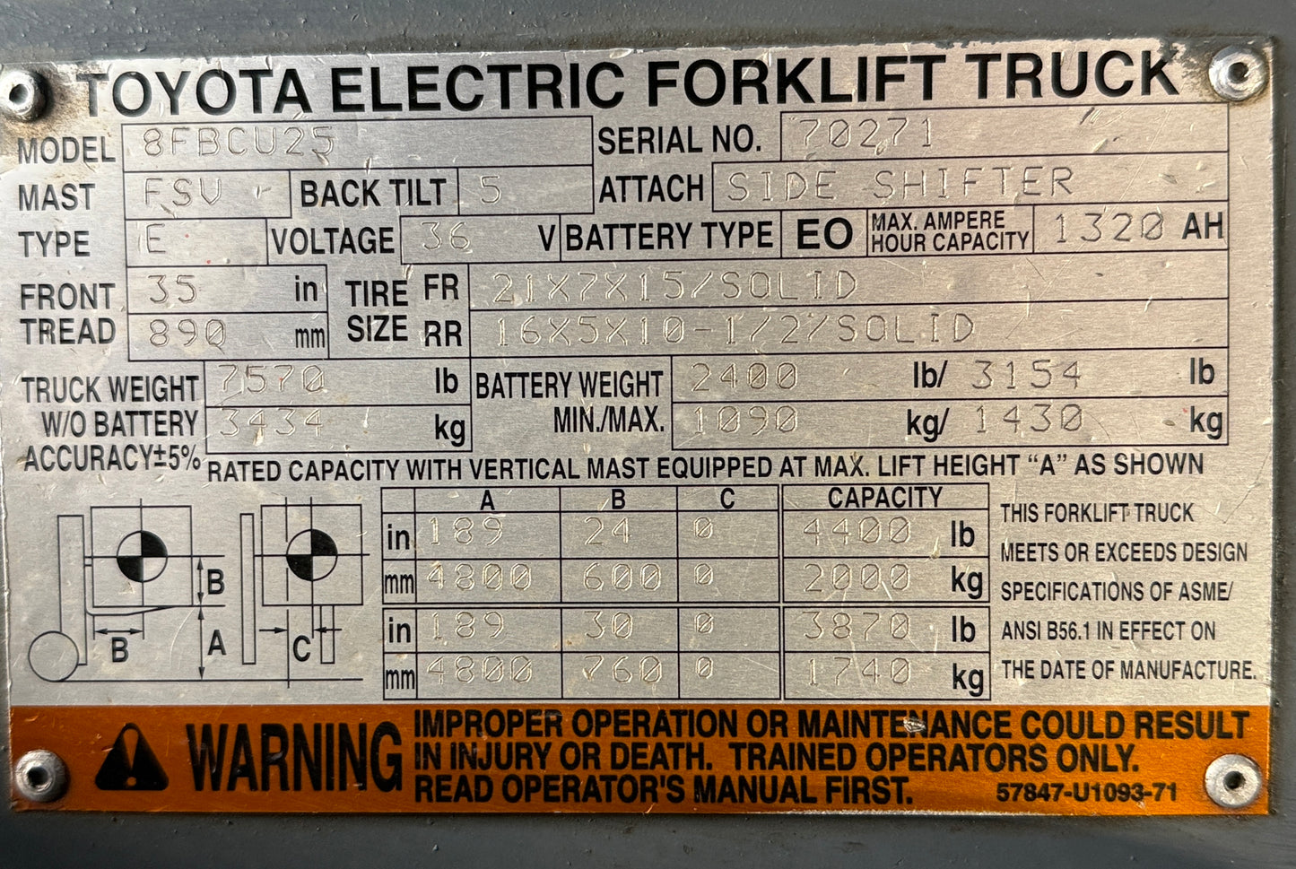 Toyota Forklift For Sale Electric Forklift 2015 Toyota Model 8FBCU25 and 2017 Tested Battery 4,400 LB Capacity 189" Height Stock # 0271