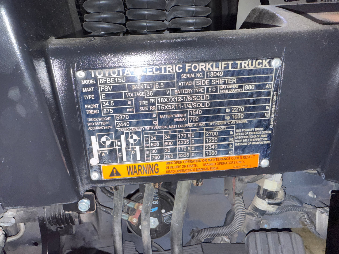 Toyota Freezer Conditioned Forklift For Sale Electric Forklift 2019 Toyota Model 8FBE15U and 2019 Tested Battery 2,700 LB Capacity 170" Height  Stock # 8049